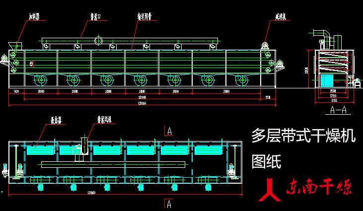 網(wǎng)帶式多層烘干生產(chǎn)線能烘干的物料有多少種？網(wǎng)絡(luò)普遍的問題是什么？